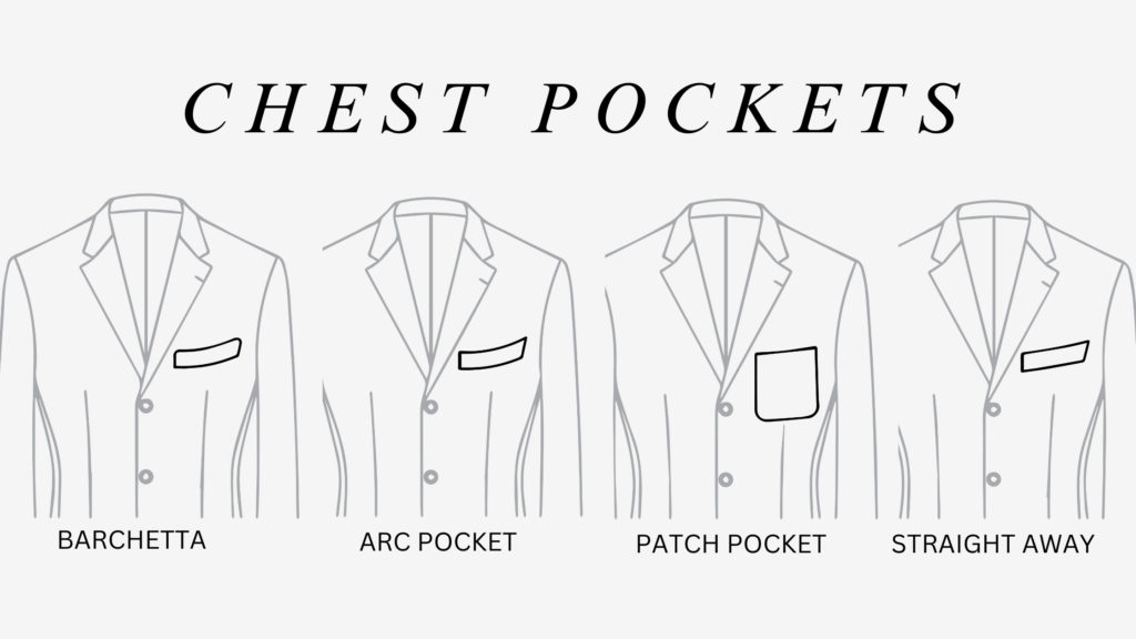 illustrations of chest pockets with barchetta, arc, patch, and straight away pocket 