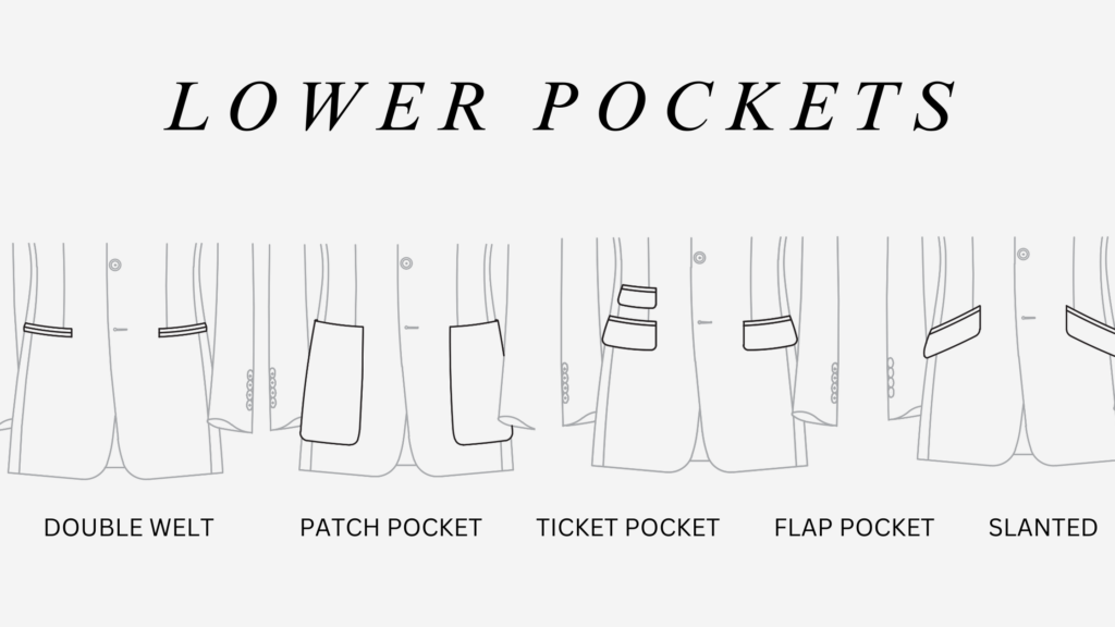 illustrations of lower pockets on suits 